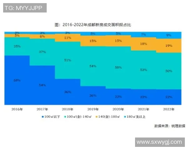 广州篮球队与成都篮球队赛后复盘分析双方状态及表现对比