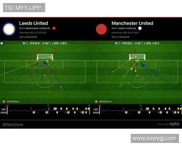重庆篮球队与广州篮球队赛后复盘分析力量对比与战术探讨 重庆篮球队与广州篮球队赛后复盘分析力量对比与战术探讨