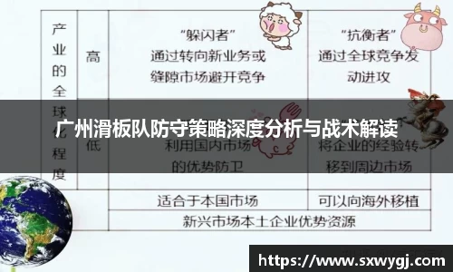 广州滑板队防守策略深度分析与战术解读