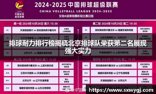 排球耐力排行榜揭晓北京排球队荣获第二名展现强大实力