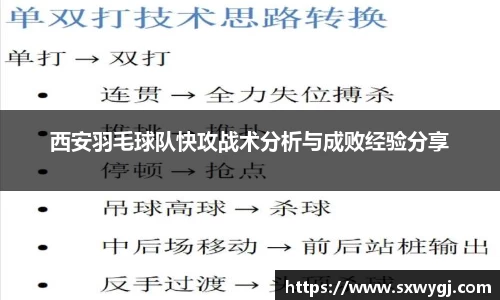 西安羽毛球队快攻战术分析与成败经验分享