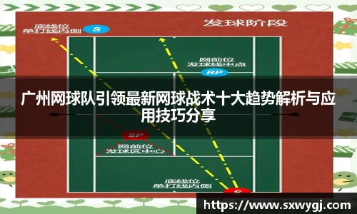 广州网球队引领最新网球战术十大趋势解析与应用技巧分享
