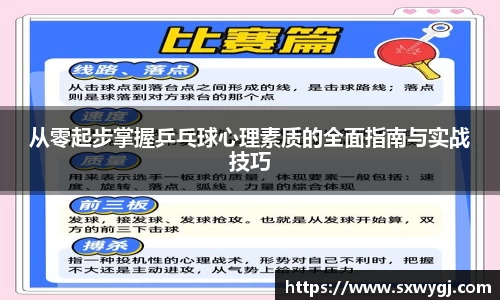 从零起步掌握乒乓球心理素质的全面指南与实战技巧