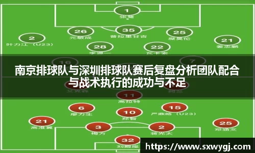 南京排球队与深圳排球队赛后复盘分析团队配合与战术执行的成功与不足