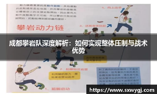 成都攀岩队深度解析：如何实现整体压制与战术优势