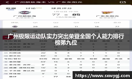 广州极限运动队实力突出荣登全国个人能力排行榜第九位