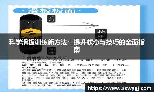 科学滑板训练新方法：提升状态与技巧的全面指南
